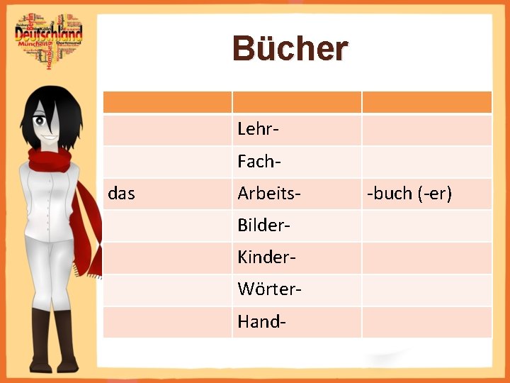 Bücher Lehr. Fachdas Arbeits. Bilder. Kinder. Wörter. Hand- -buch (-er) 