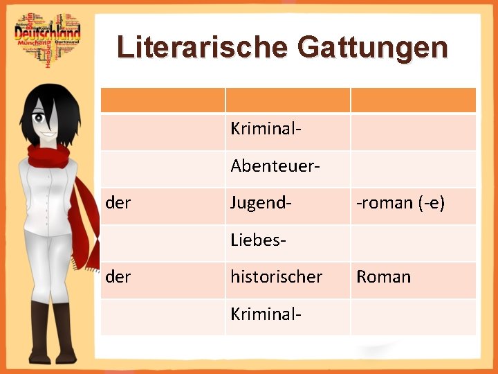 Literarische Gattungen Kriminal. Abenteuerder Jugend- -roman (-e) Liebesder historischer Kriminal- Roman 