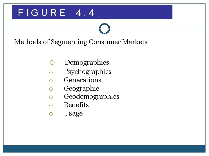 FIGURE 4. 4 Methods of Segmenting Consumer Markets o o o o Demographics Psychographics