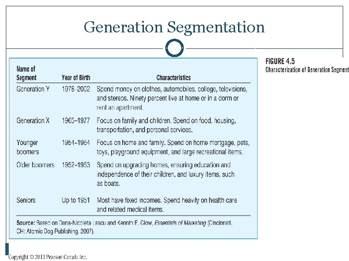 Generation Segmentation 