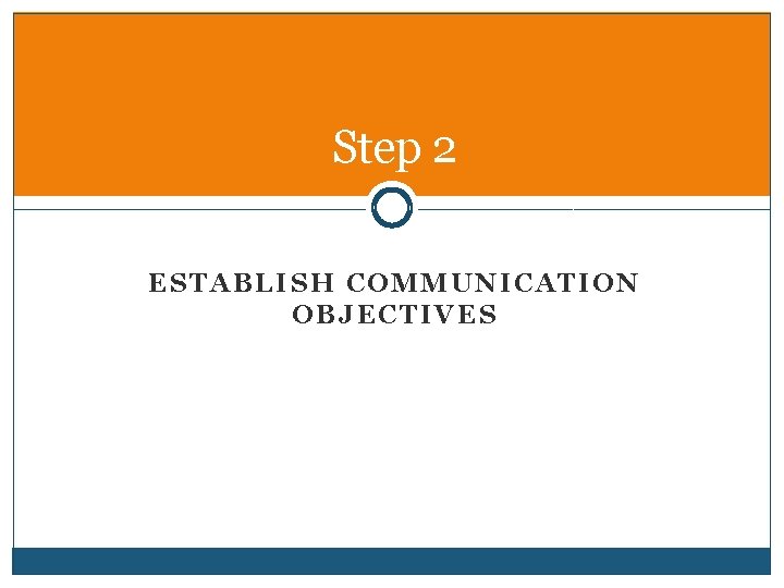 Step 2 ESTABLISH COMMUNICATION OBJECTIVES 