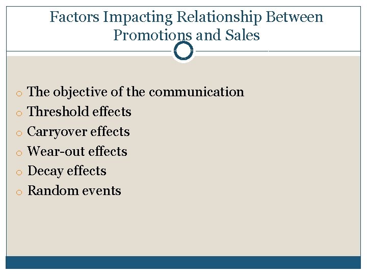 Factors Impacting Relationship Between Promotions and Sales o The objective of the communication o