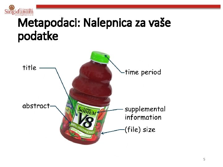 Metapodaci: Nalepnica za vaše podatke 5 