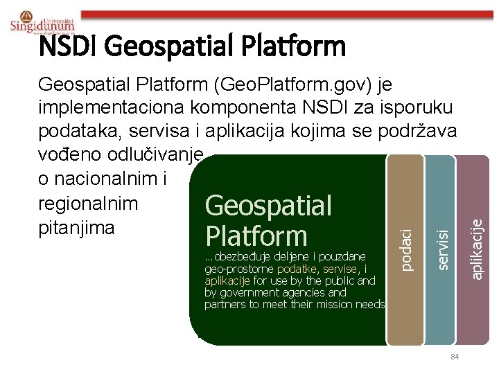 …obezbeđuje deljene i pouzdane geo-prostorne podatke, servise, i aplikacije for use by the public