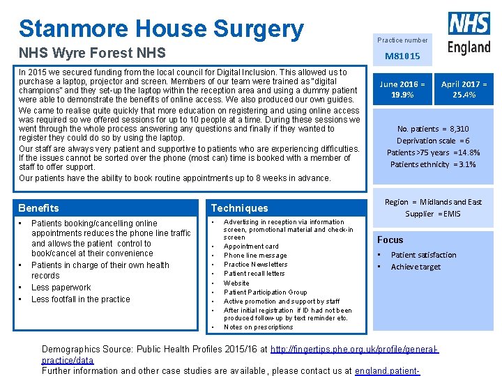 Stanmore House Surgery Practice number NHS Wyre Forest NHS M 81015 In 2015 we