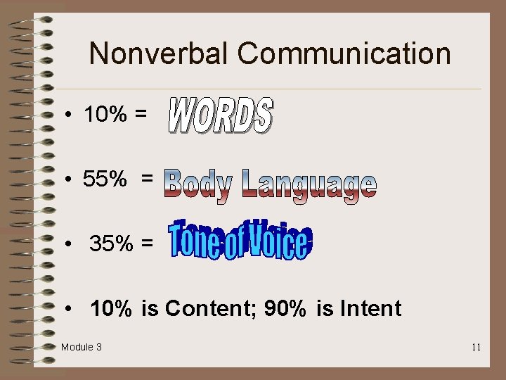 Nonverbal Communication • 10% = • 55% = • 35% = • 10% is Nonverbal Communication • 10% = • 55% = • 35% = • 10% is