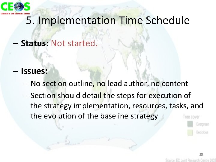 5. Implementation Time Schedule – Status: Not started. – Issues: – No section outline,