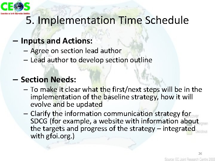 5. Implementation Time Schedule – Inputs and Actions: – Agree on section lead author