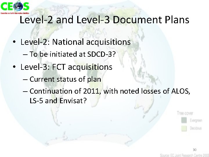 Level-2 and Level-3 Document Plans • Level-2: National acquisitions – To be initiated at