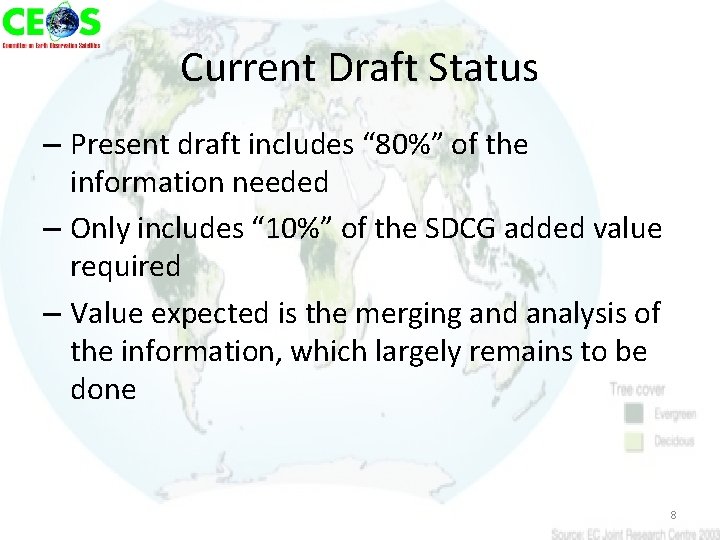 Current Draft Status – Present draft includes “ 80%” of the information needed –