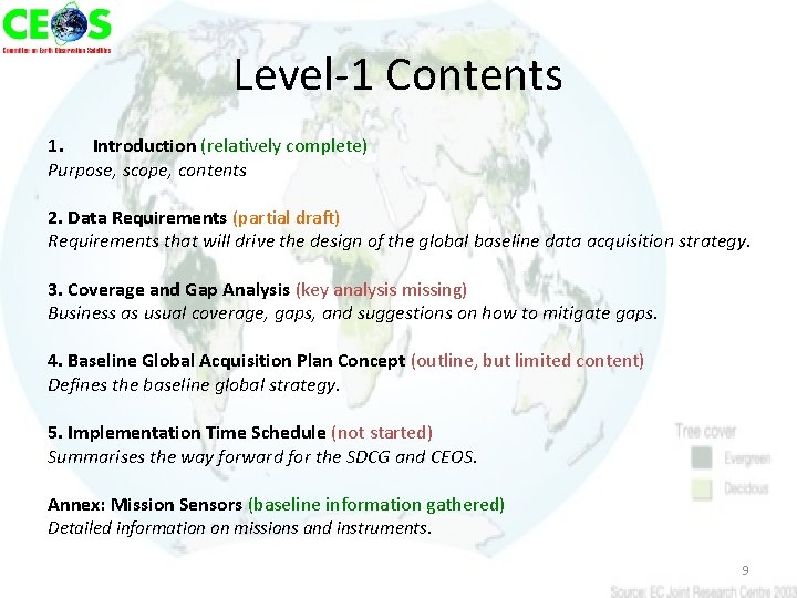 Level-1 Contents 1. Introduction (relatively complete) Purpose, scope, contents 2. Data Requirements (partial draft)