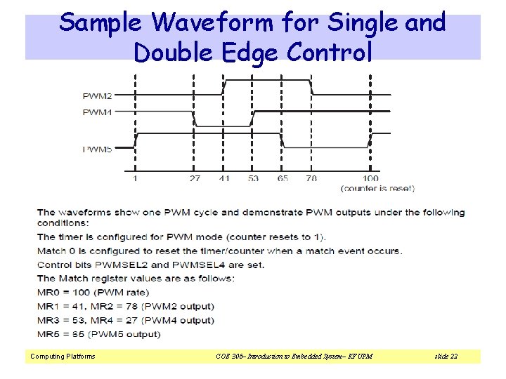 Sample Waveform for Single and Double Edge Control Computing Platforms COE 306– Introduction to