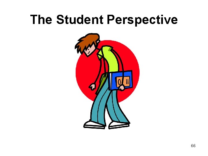 The Student Perspective 66 