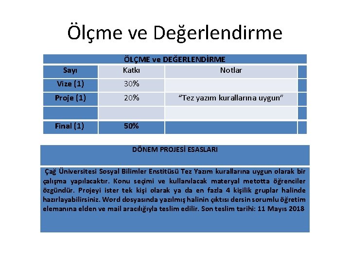 Ölçme ve Değerlendirme Sayı ÖLÇME ve DEĞERLENDİRME Katkı Notlar Vize (1) 30% Proje (1)