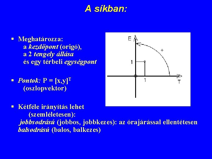 A síkban: § Meghatározza: a kezdőpont (origó), a 2 tengely állása és egy térbeli