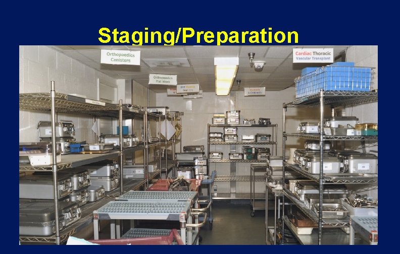 Staging/Preparation 
