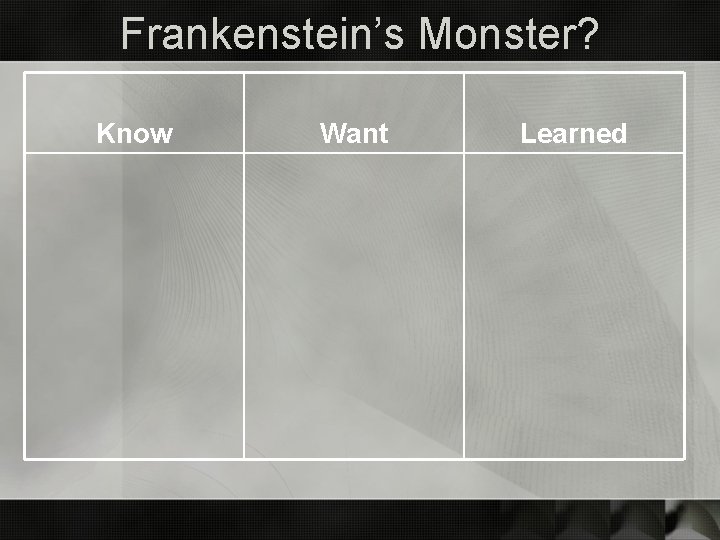 Frankenstein’s Monster? Know Want Learned 