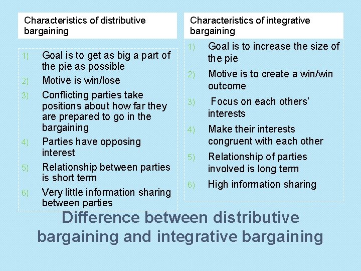 Characteristics of distributive bargaining 1) 2) 3) 4) 5) 6) Goal is to get