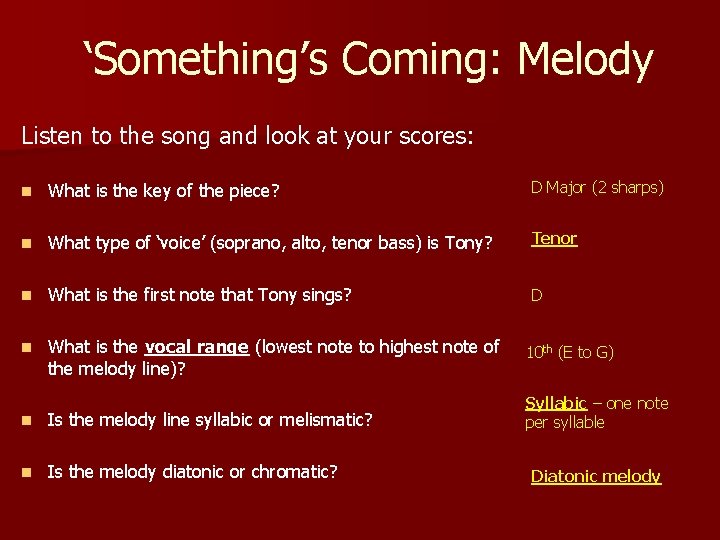 ‘Something’s Coming: Melody Listen to the song and look at your scores: n What