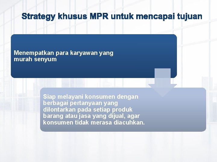 Menempatkan para karyawan yang murah senyum Siap melayani konsumen dengan berbagai pertanyaan yang dilontarkan