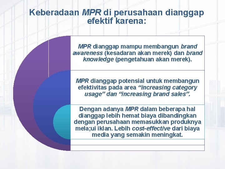 Keberadaan MPR di perusahaan dianggap efektif karena: MPR dianggap mampu membangun brand awareness (kesadaran