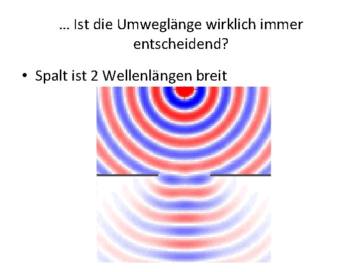 … Ist die Umweglänge wirklich immer entscheidend? • Spalt ist 2 Wellenlängen breit 