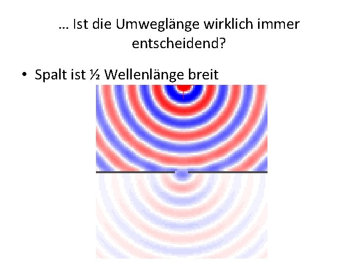 … Ist die Umweglänge wirklich immer entscheidend? • Spalt ist ½ Wellenlänge breit 