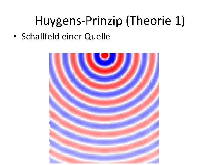 Huygens-Prinzip (Theorie 1) • Schallfeld einer Quelle 
