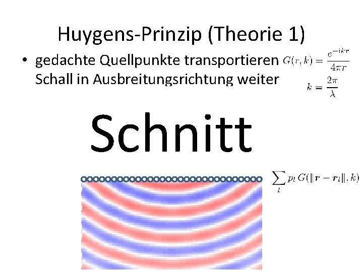 Huygens-Prinzip (Theorie 1) • gedachte Quellpunkte transportieren Schall in Ausbreitungsrichtung weiter Schnitt 