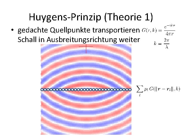 Huygens-Prinzip (Theorie 1) • gedachte Quellpunkte transportieren Schall in Ausbreitungsrichtung weiter 