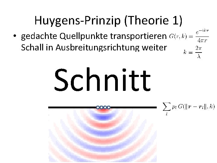 Huygens-Prinzip (Theorie 1) • gedachte Quellpunkte transportieren Schall in Ausbreitungsrichtung weiter Schnitt 