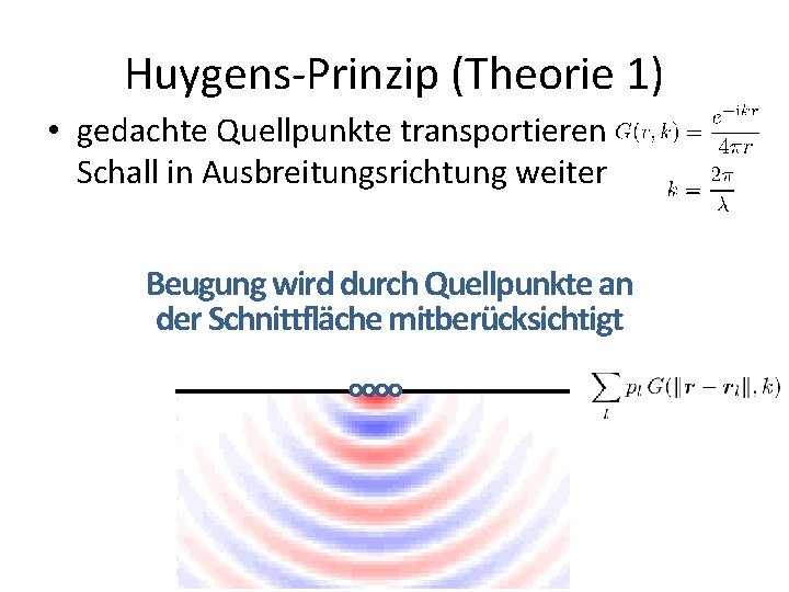 Huygens-Prinzip (Theorie 1) • gedachte Quellpunkte transportieren Schall in Ausbreitungsrichtung weiter Beugung wird durch
