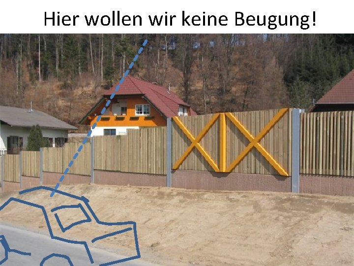 Hier wollen wir keine Beugung! 