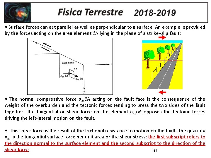  • Surface forces can act parallel as well as perpendicular to a surface.