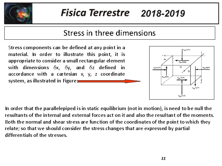 Stress in three dimensions Stress components can be defined at any point in a