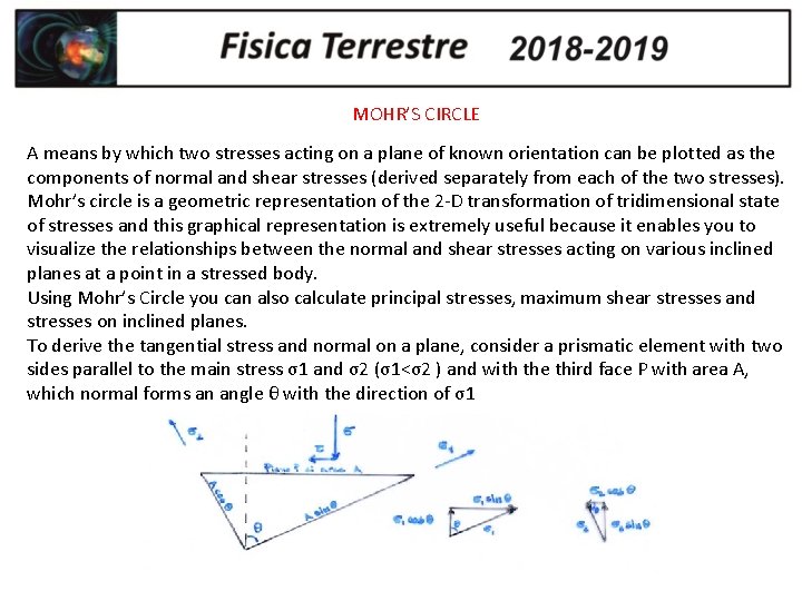 MOHR’S CIRCLE A means by which two stresses acting on a plane of known