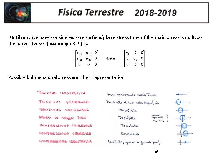 Until now we have considered one surface/plane stress (one of the main stress is