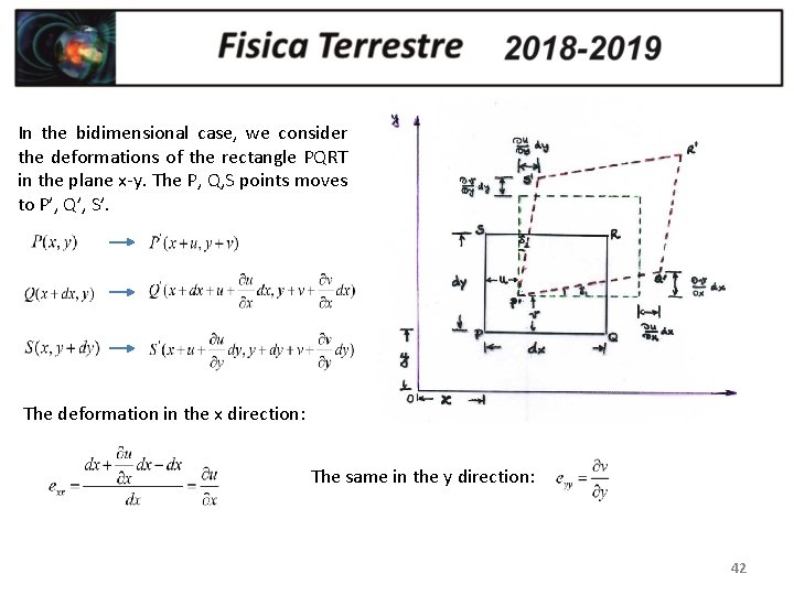 In the bidimensional case, we consider the deformations of the rectangle PQRT in the