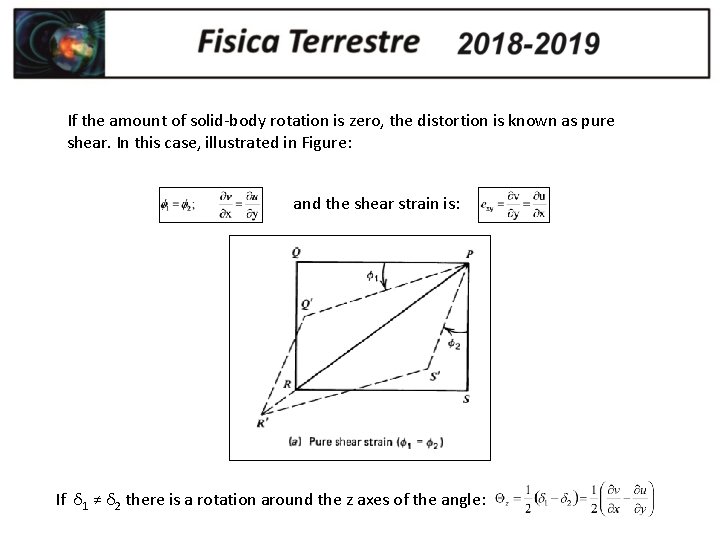 If the amount of solid-body rotation is zero, the distortion is known as pure