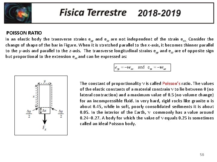POISSON RATIO In an elastic body the transverse strains eyy and ezz are not
