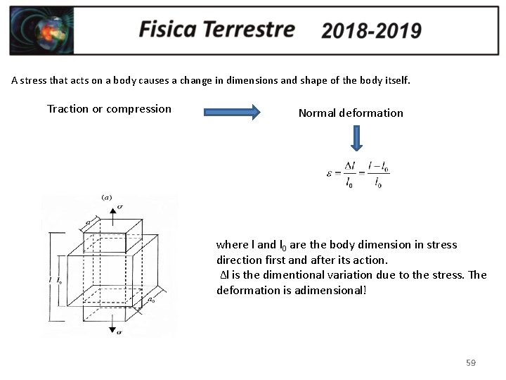A stress that acts on a body causes a change in dimensions and shape