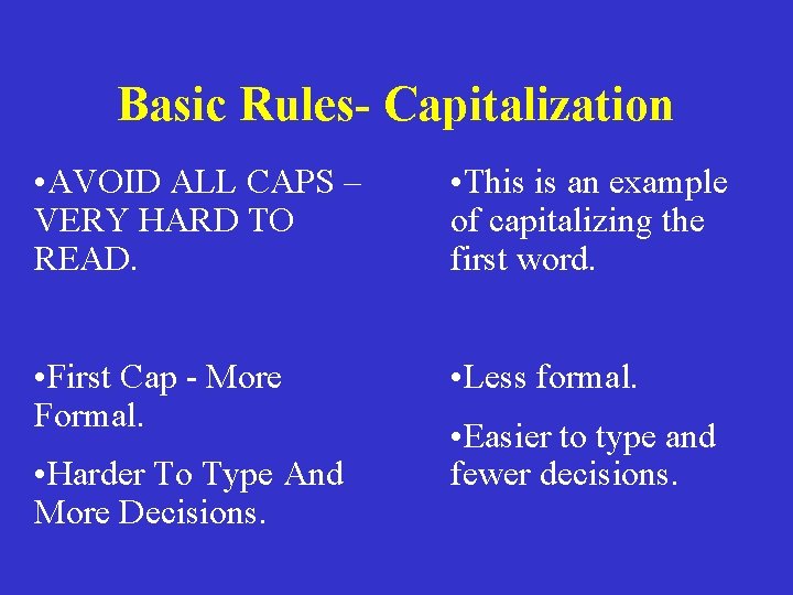 Basic Rules- Capitalization • AVOID ALL CAPS – VERY HARD TO READ. • This