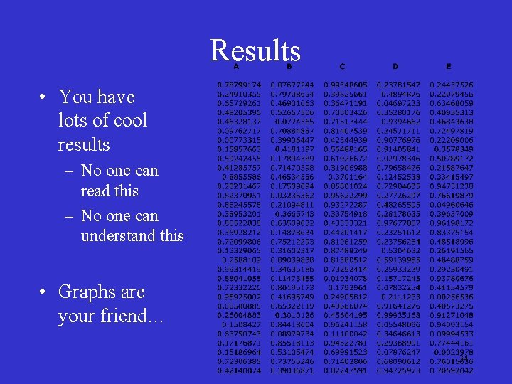 Results • You have lots of cool results – No one can read this
