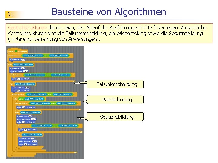 31 Bausteine von Algorithmen Kontrollstrukturen dienen dazu, den Ablauf der Ausführungsschritte festzulegen. Wesentliche Kontrollstrukturen