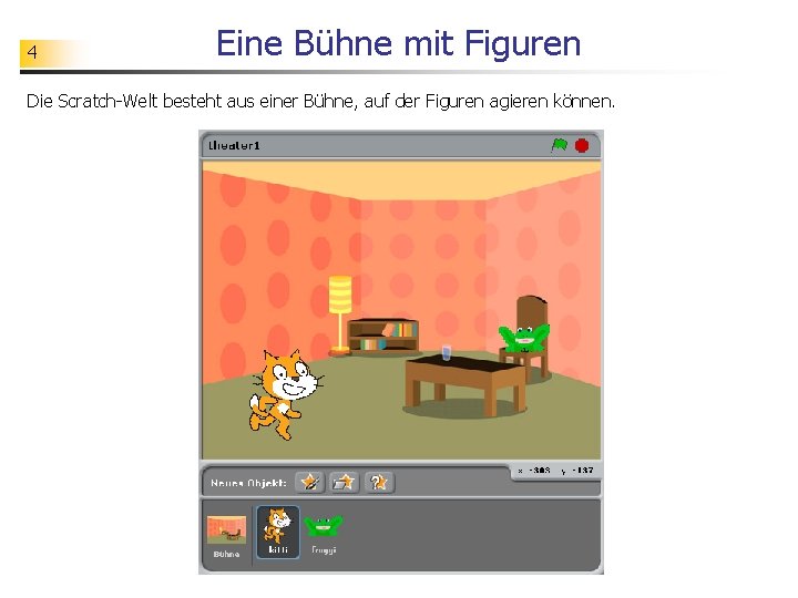 4 Eine Bühne mit Figuren Die Scratch-Welt besteht aus einer Bühne, auf der Figuren