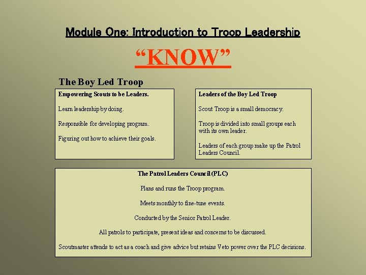 Module One: Introduction to Troop Leadership “KNOW” The Boy Led Troop Empowering Scouts to