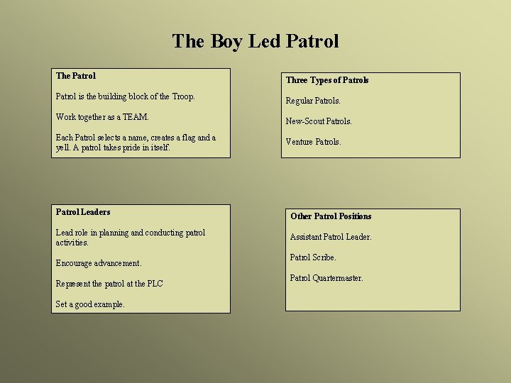 The Boy Led Patrol The Patrol Three Types of Patrols Patrol is the building