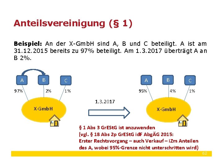 Anteilsvereinigung (§ 1) Beispiel: An der X-Gmb. H sind A, B und C beteiligt.