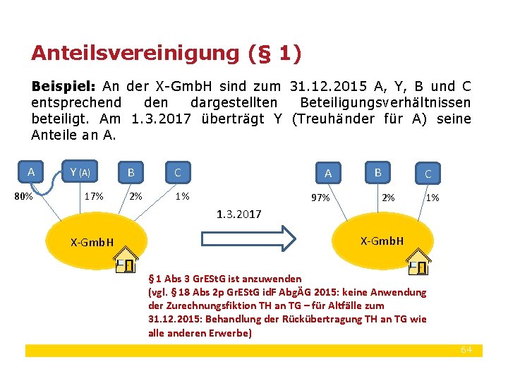 Anteilsvereinigung (§ 1) Beispiel: An der X-Gmb. H sind zum 31. 12. 2015 A,
