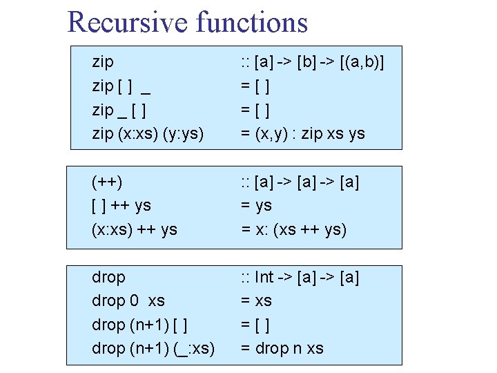 Recursive functions zip [ ] _ zip _ [ ] zip (x: xs) (y: